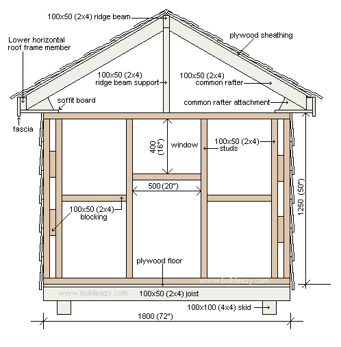 Playhouse Plans : Rear Elevation Plan
