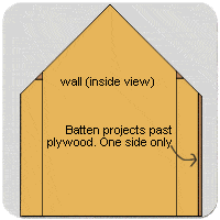 playhouse walls 1