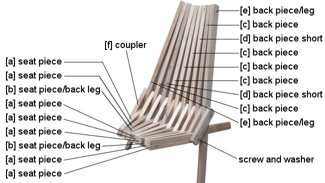 Folding Stick Chair Plan : Part Identification