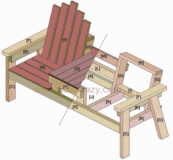 Two Seater Bench Plan : Parts Identification