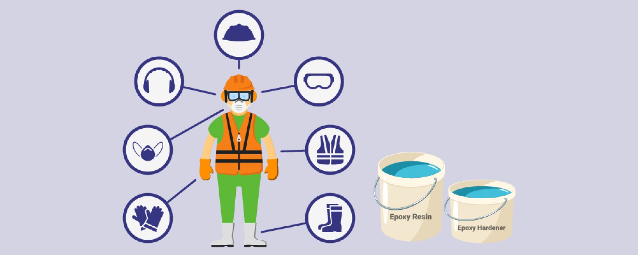 Epoxy Resins Types, Uses And Properties Buildeazy