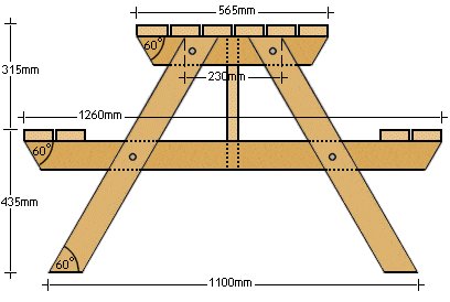 Picnic table plans metric