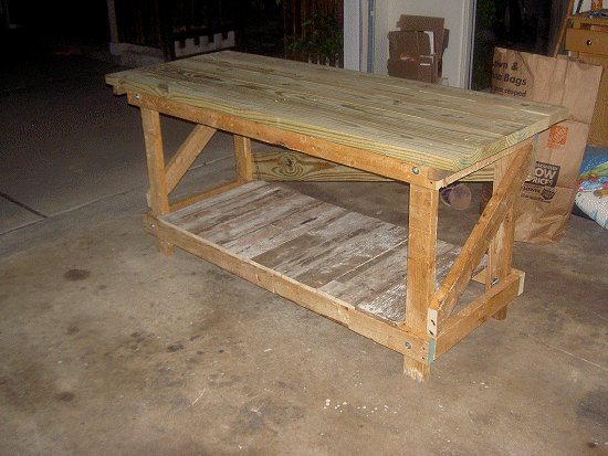 Heavy-Duty Plank Workbench, Woodworking Project