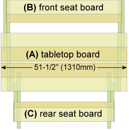 Cut the tabletop and seat boards to length