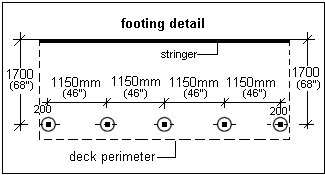 Lumber Deck : Deck Footings