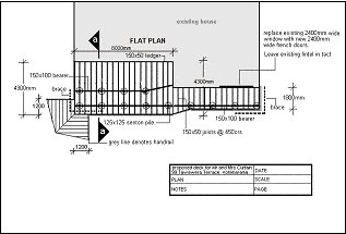 Deck with Handrail and Steps : Flat Plan