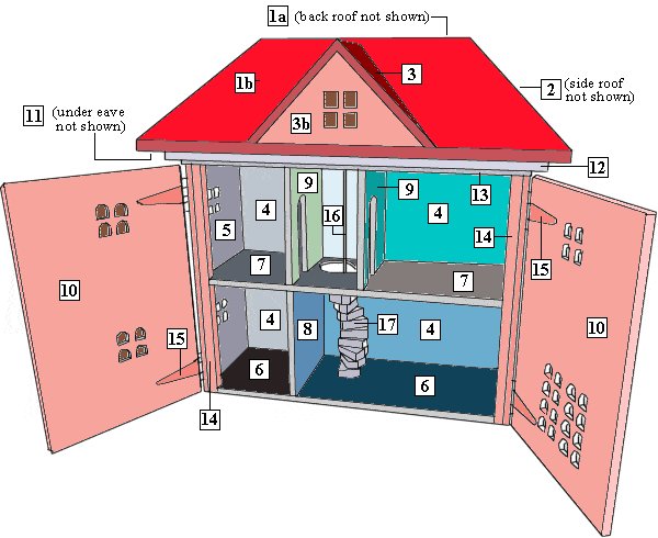 Easy mdf dolls clearance house plans