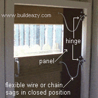 door safety 4