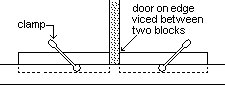 Door Replacement : Door Vice