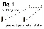 fp profile 1