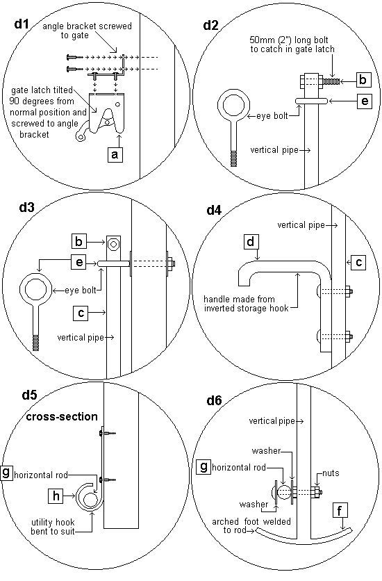 gate extension details