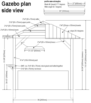 How to Build a Gazebo Hot Tub Enclosure | BuildEazy