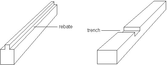 glasshouse rebate trench