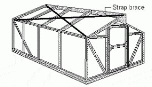 Greenhouse Roofbrace
