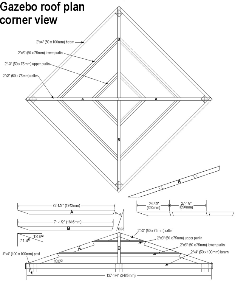 How to Build a Gazebo Hot Tub Enclosure BuildEazy