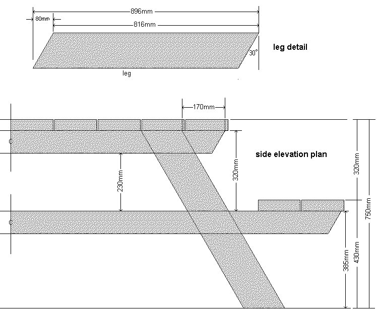 Hexagonal Table With Seating Plan : Side Plan and Leg Cutting Detail - Metric Version