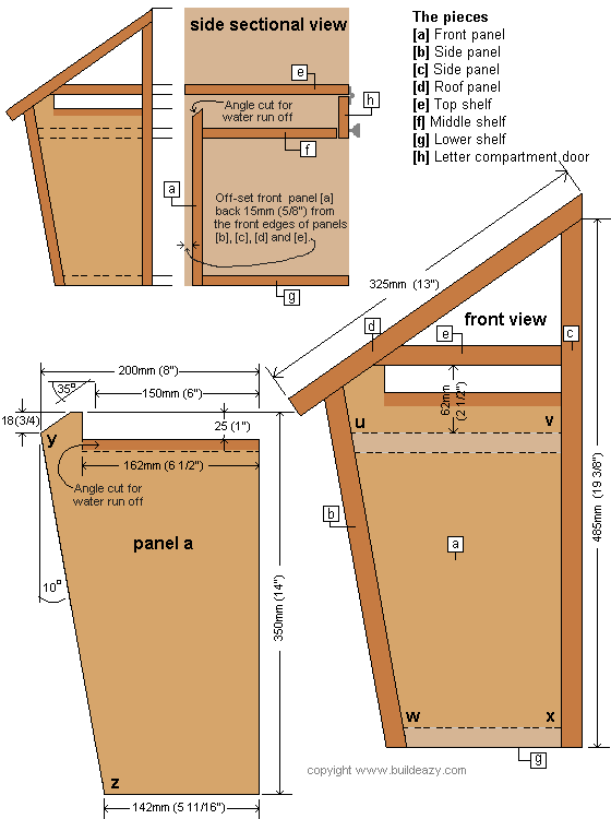 mailbox plans