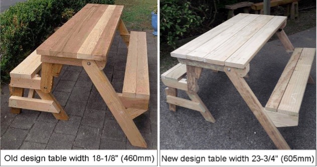 Old vs New Convertible Picnic Table