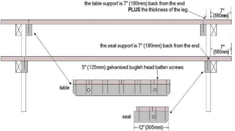 Make a Wooden Picnic Table that is Easily Disassembled | BuildEazy