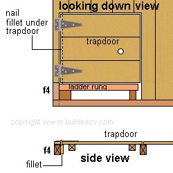 Kid's Play Fort Plan : Trapdoor