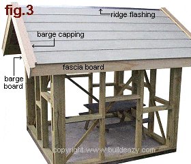 Playhouse Plans : Roof Boards Trim