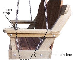 Porchswing Seat Plan : Chain
