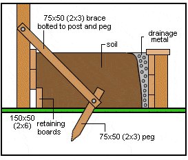 Low Garden Retaining Wall : Retain Brace