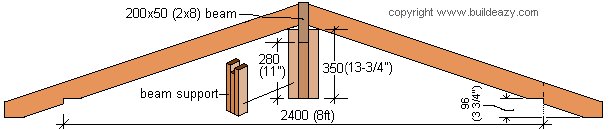 8'x10' Storage Shed Plans : Skid and Joist Layout