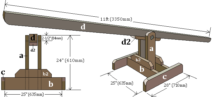 seesaw sliding dimensions