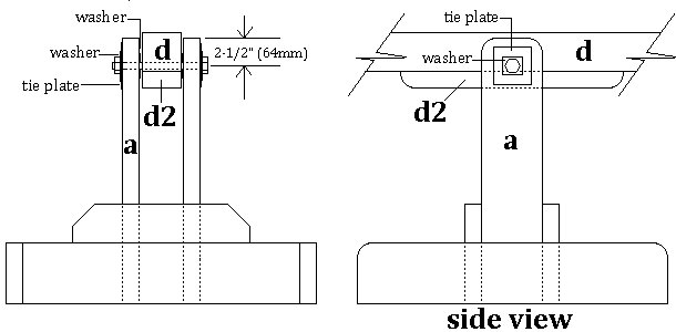 seesaw sliding step 5 plan