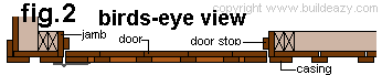 Shed door Jambs : Birds-Eye View
