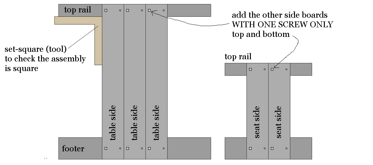 step5