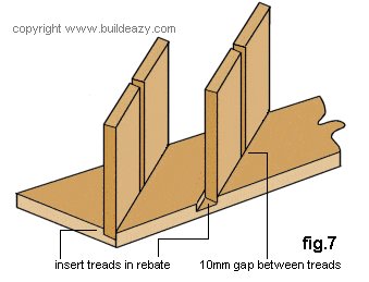 Lumber Step : Rebate