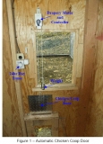 How to make an Automatic Chicken House Door