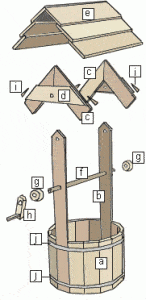 Wooden Wishing Well Schematics
